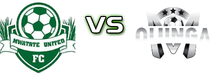 Mwatate United - MOFA Detalles y estadisticas