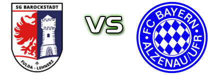 Fulda - Alzenau head to head game preview and prediction