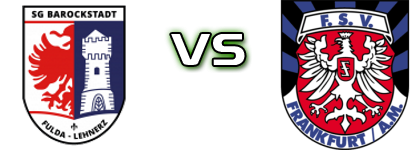 Fulda - FSV Frankfurt Spiel Prognosen und Statistiken