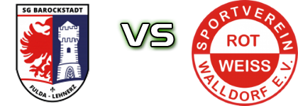 Fulda - SV Rot-Weiss Walldorf Spiel Prognosen und Statistiken