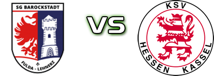 Fulda - Kassel Statistiche e dettagli partita