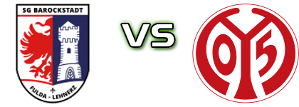 Fulda - Mainz  05 II Spiel Prognosen und Statistiken