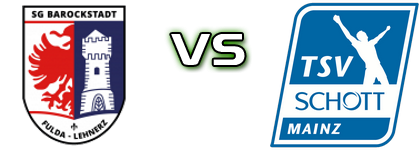 Fulda - Schott Mainz Estatísticas e detalhes do jogo