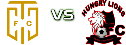 Cape Town City - Hungry Lions head to head game preview and prediction