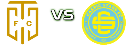 Cape Town City - Casric Stars FC Statistiche e dettagli partita Cape Town City - Casric Stars FC Statistiche e dettagli partita