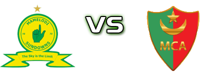 Sundowns - MC Alger Spiel Prognosen und Statistiken