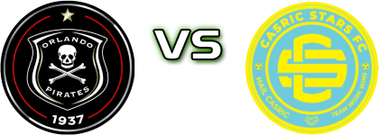 Orlando Pirates - Casric Stars FC Statistiche e dettagli partita