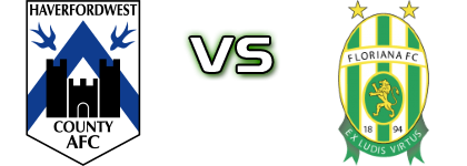 Haverfordwest - Floriana Spiel Prognosen und Statistiken Haverfordwest - Floriana Spiel Prognosen und Statistiken
