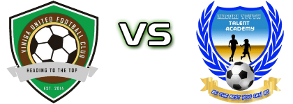 Vihiga Utd - Migori Youth FC Spiel Prognosen und Statistiken