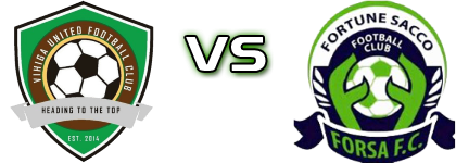 Vihiga Utd - Fortune Sacco Statistiche e dettagli partita