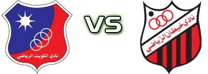 Al-Kuwait - Khaitan Statistiche e dettagli partita Al-Kuwait - Khaitan Statistiche e dettagli partita