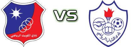 Al-Kuwait - Al-Shabab head to head game preview and prediction Al-Kuwait - Al-Shabab head to head game preview and prediction