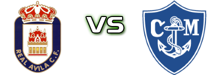 Real Ávila - Marino Luanco head to head game preview and prediction