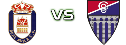 Real Ávila - Gimnástica Statistiche e dettagli partita