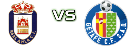 Real Ávila - Getafe B Spiel Prognosen und Statistiken