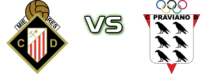 Caudal - Praviano Statistiche e dettagli partita