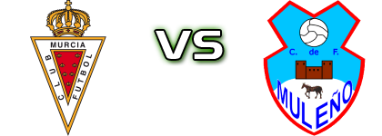 Murcia B - Muleño CF head to head game preview and prediction