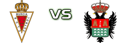 Murcia B - Atlético Pulpileño Detalles y estadisticas