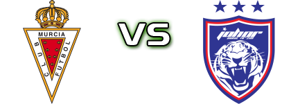 Murcia B - JDT Spiel Prognosen und Statistiken Murcia B - JDT Spiel Prognosen und Statistiken