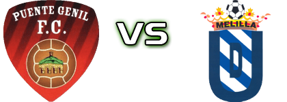 Salerm Puente Genil - Melilla detalji utakmice i statistika