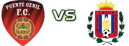 Salerm Puente Genil - Lorca Detalji meca I statistika.