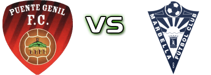 Salerm Puente Genil - Marbella Spiel Prognosen und Statistiken