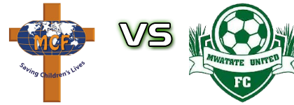 MCF FC - Mwatate United head to head game preview and prediction