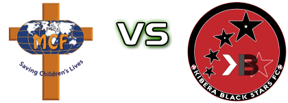 MCF FC - Kibera Black Stars head to head game preview and prediction