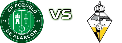 Pozuelo - CD Galapagar Statistiche e dettagli partita