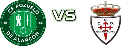 Pozuelo - Carabanchel head to head game preview and prediction