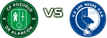 Pozuelo - Las Rozas CF head to head game preview and prediction