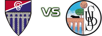 Gimnástica - Salamanca Statistiche e dettagli partita