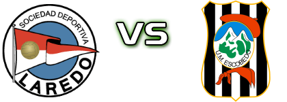 CD Laredo - Escobedo head to head game preview and prediction CD Laredo - Escobedo head to head game preview and prediction