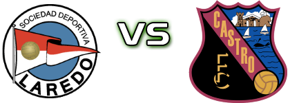 CD Laredo - Castro FC detalji utakmice i statistika