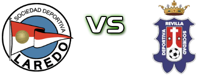 CD Laredo - Revilla Statistiche e dettagli partita