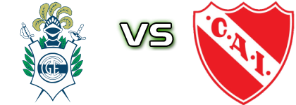 Gimnasia - Independiente Estatísticas e detalhes do jogo Gimnasia - Independiente Estatísticas e detalhes do jogo