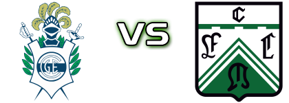 Gimnasia - Ferro Spiel Prognosen und Statistiken