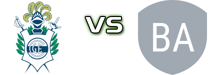 Gimnasia - CA Banfield Statistiche e dettagli partita