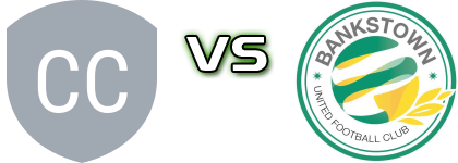 Central Coast United FC - Bankstown United FC Spiel Prognosen und Statistiken Central Coast United FC - Bankstown United FC Spiel Prognosen und Statistiken