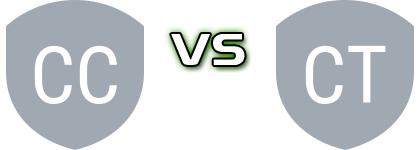 Central Coast United FC - Camden Tigers head to head game preview and prediction Central Coast United FC - Camden Tigers head to head game preview and prediction