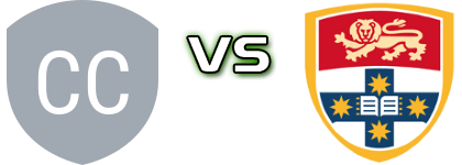 Central Coast United FC - Sydney University SFC Statistiche e dettagli partita Central Coast United FC - Sydney University SFC Statistiche e dettagli partita
