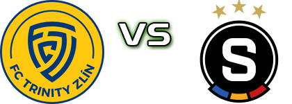 Zlín - Sparta Praha head to head game preview and prediction