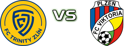 Zlín - Viktoria Plzen head to head game preview and prediction Zlín - Viktoria Plzen head to head game preview and prediction