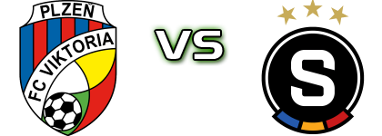 Viktoria Plzen - Sparta Praha детайли и статистика
