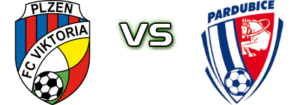Viktoria Plzen - Pardubice head to head game preview and prediction Viktoria Plzen - Pardubice head to head game preview and prediction