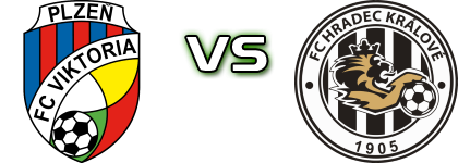 Viktoria Plzen - Hradec Kralove Estatísticas e detalhes do jogo