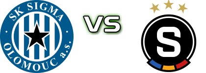 Sigma Olomouc - Sparta Praha head to head game preview and prediction