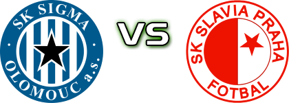 Sigma Olomouc - Slavia Praha Statistiche e dettagli partita