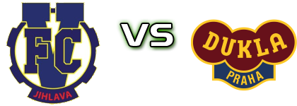 Vysočina Jihlava - Dukla Praha head to head game preview and prediction