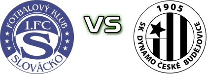 Slovácko - Dynamo Č.B. head to head game preview and prediction